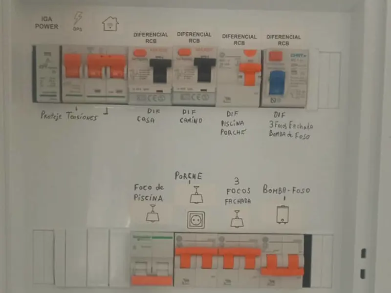 Cuadro eléctrico con diferenciales rotulados circuito a circuito